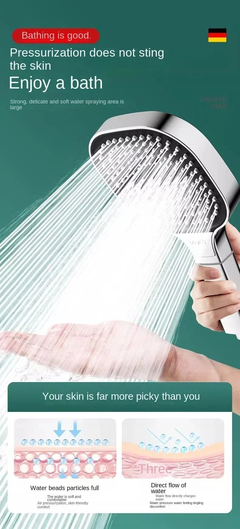 13CM High - Pressure Shower Head – 3 Modes, Water - Saving & Massage Spray | Handheld Bathroom Shower - Vynori