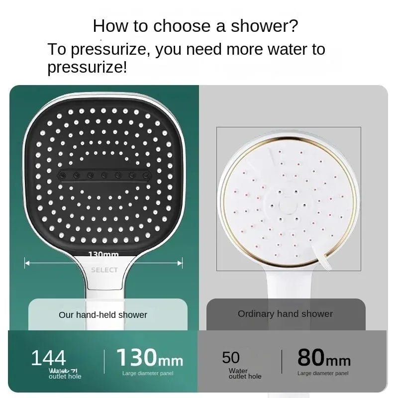 13CM High - Pressure Shower Head – 3 Modes, Water - Saving & Massage Spray | Handheld Bathroom Shower - Vynori