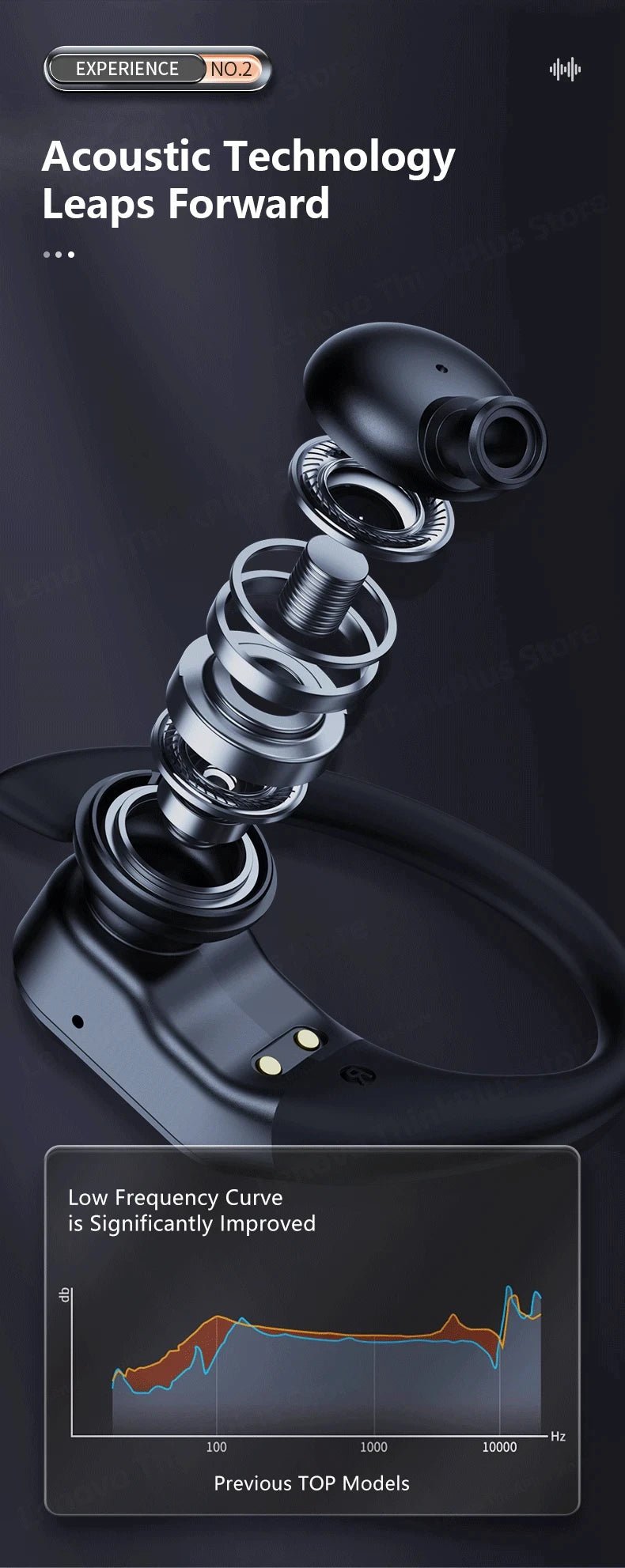 Lenovo LP75 TWS Bluetooth 5.3 Earphones – Wireless, LED Display, Noise Reduction, Waterproof & Sports - Ready - Vynori