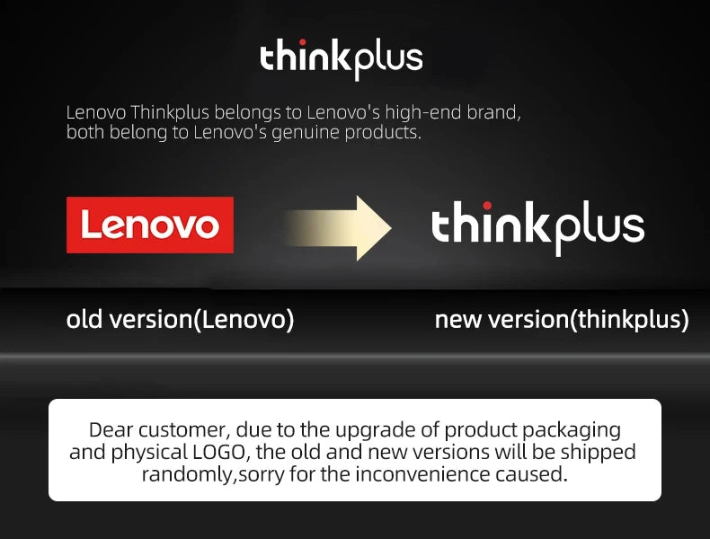 Lenovo LP75 TWS Bluetooth 5.3 Earphones – Wireless, LED Display, Noise Reduction, Waterproof & Sports - Ready - Vynori