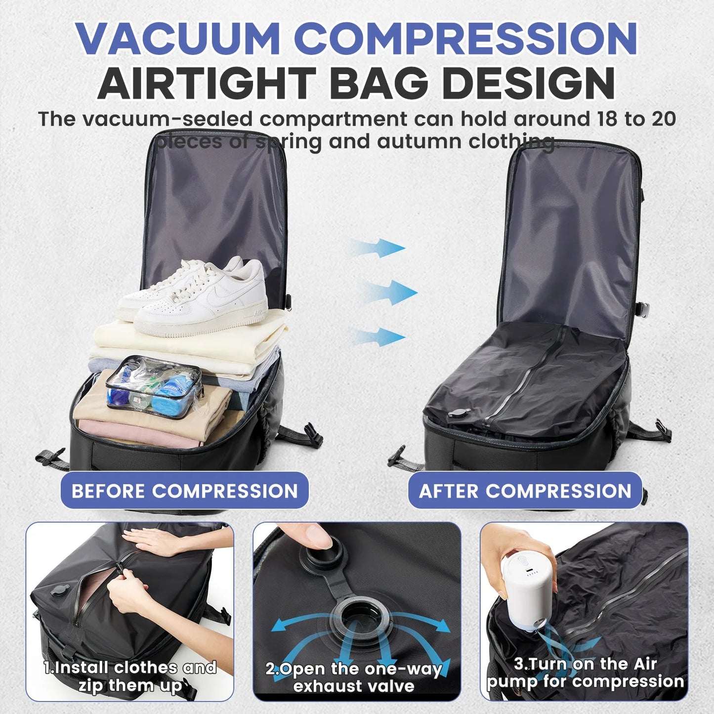 Vacuum Compression 15.6″ Laptop Backpack – 20–35L Expandable Travel & Hiking Bag with Built - on Valve & Pump - Ready Design, Cabin - Approved 40×20×25 cm Unisex Daypack - Vynori