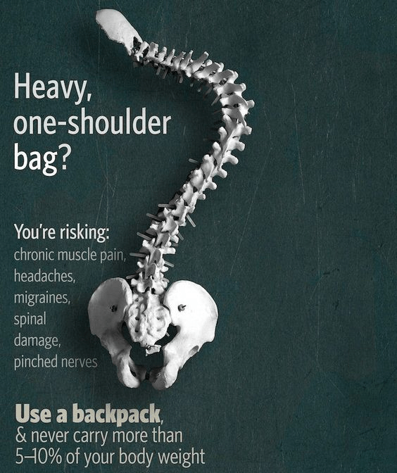 The Importance of Choosing an Ergonomic Bag: Protect Your Back and Shoulders