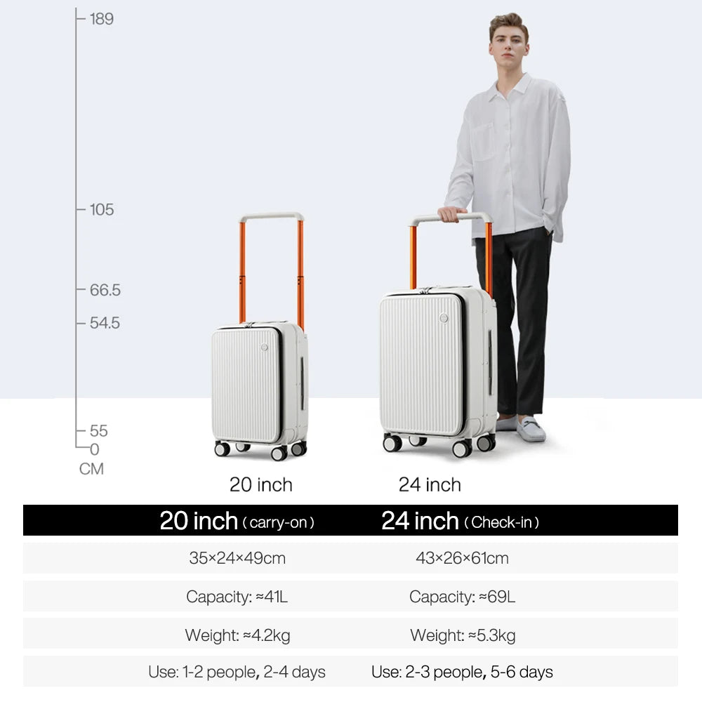 Mixi™ Luggage: Modern Travel Solutions