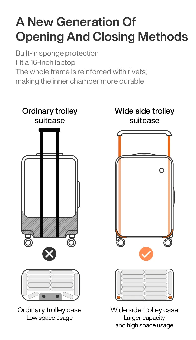 Mixi™ Luggage: Modern Travel Solutions