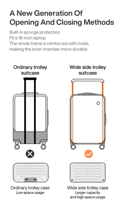 Mixi™ Luggage: Modern Travel Solutions