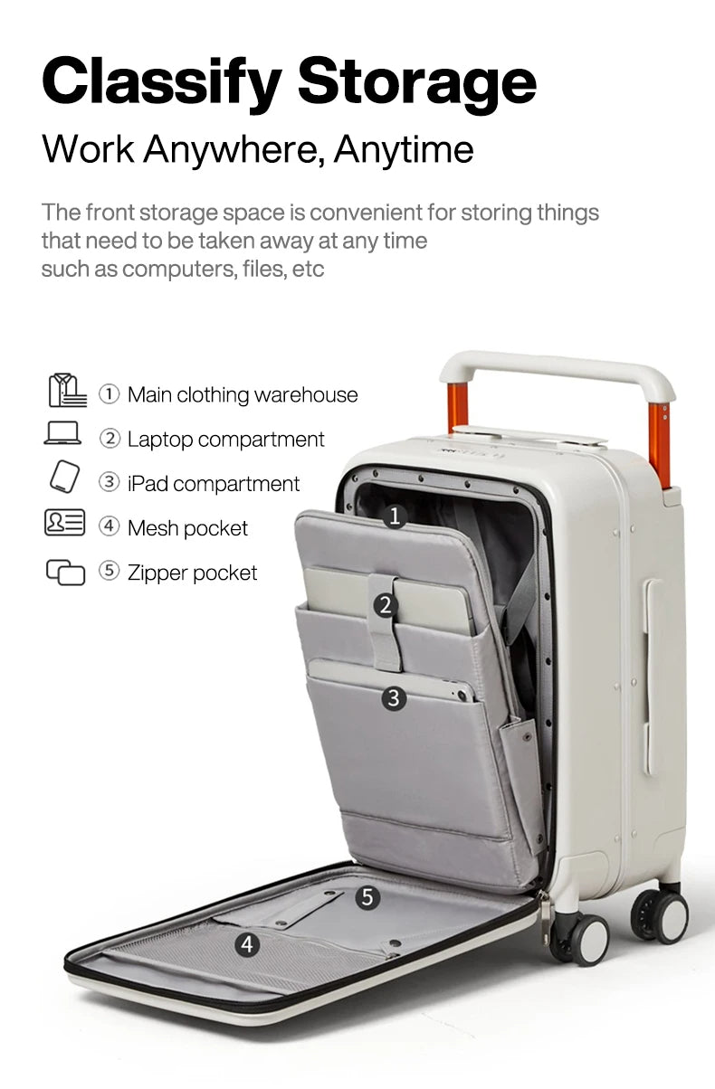 Mixi™ Luggage: Modern Travel Solutions