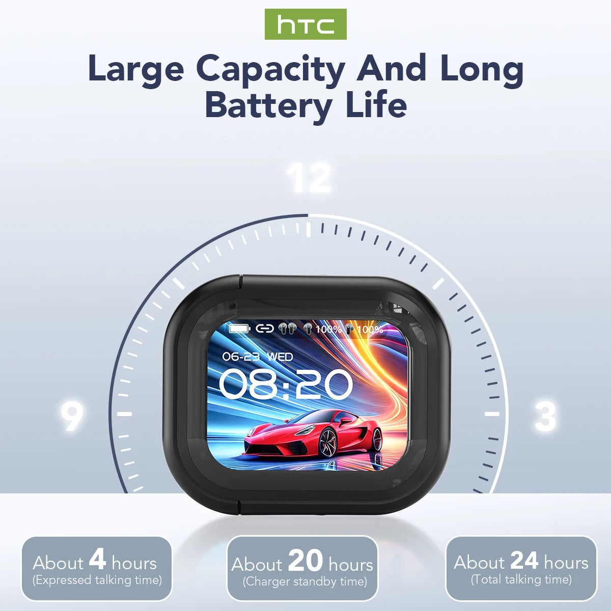 HTC NE20 Translation Earbuds Bluetooth 6.0, IPX4, Wireless Charge